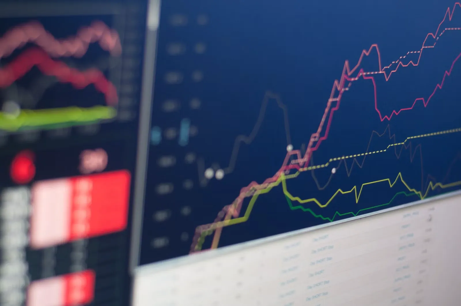 Monitoring market data on screen as part of trading risk management