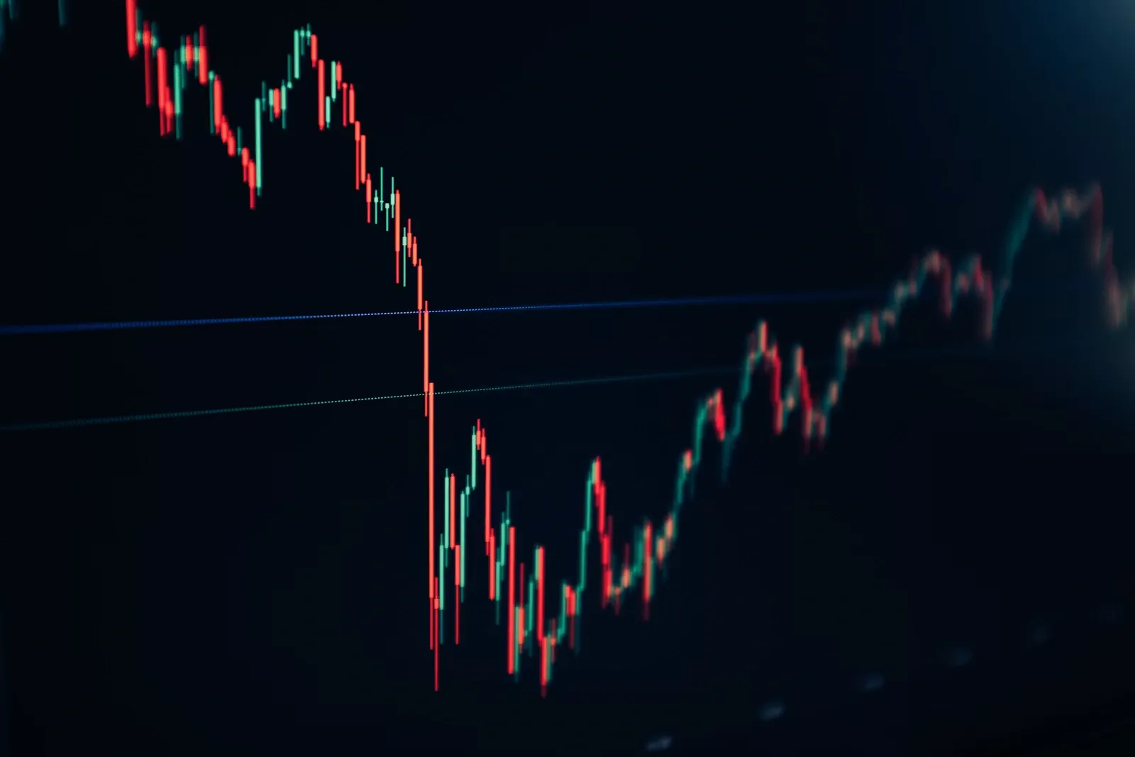 Live market volatility revealing weaknesses in a trading workflow