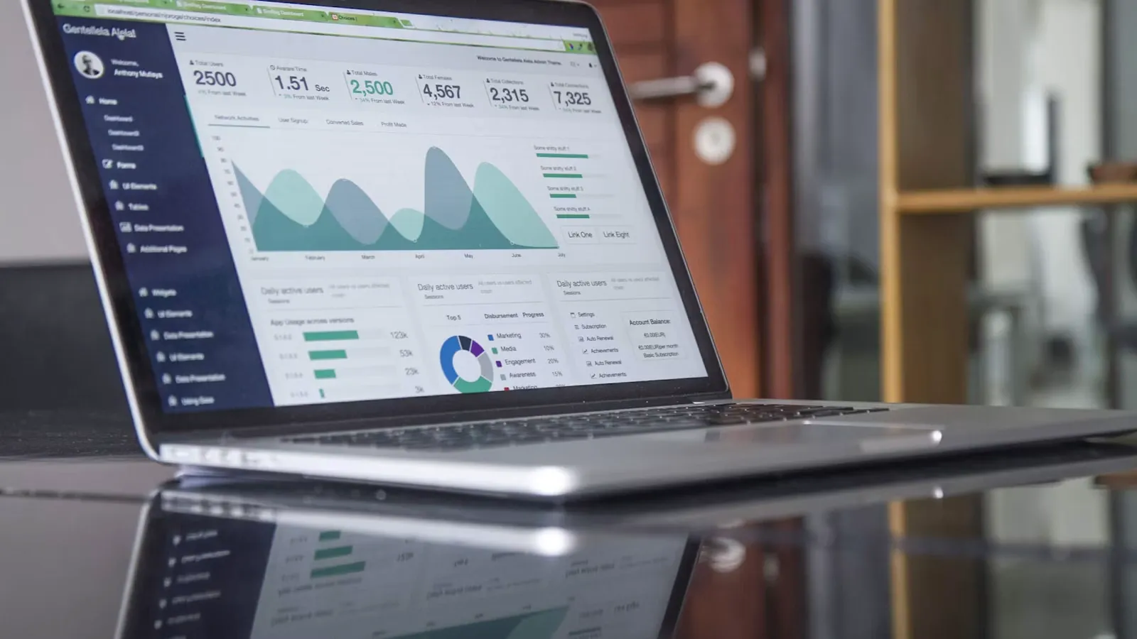 Quant team reviewing layered validation analytics before allocating capital