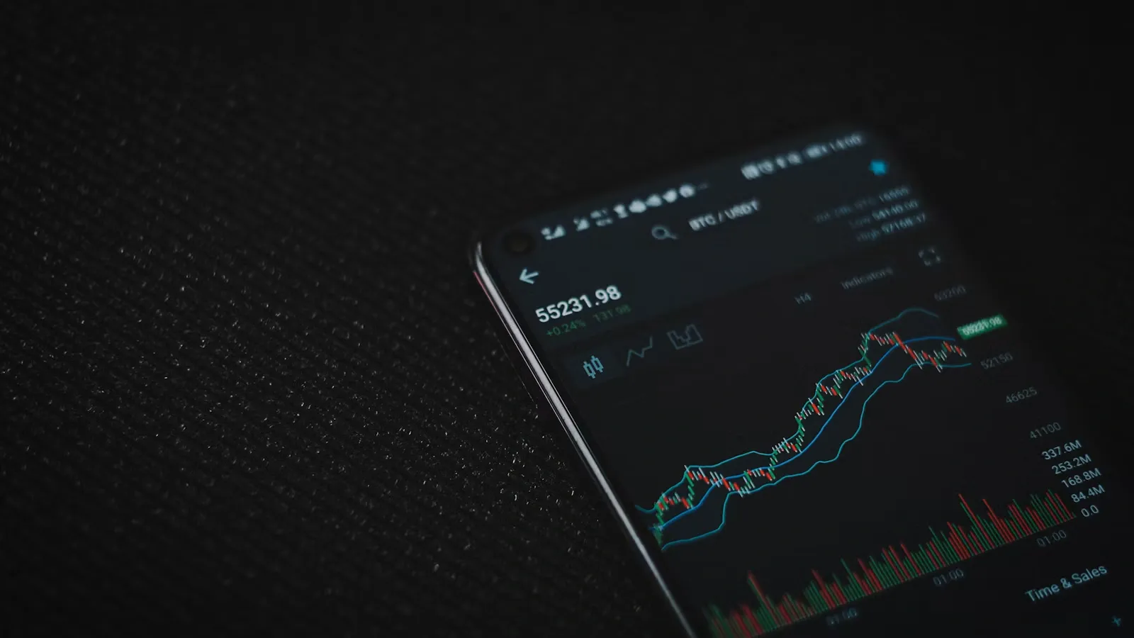 AI trading model evaluated on live data during forward testing