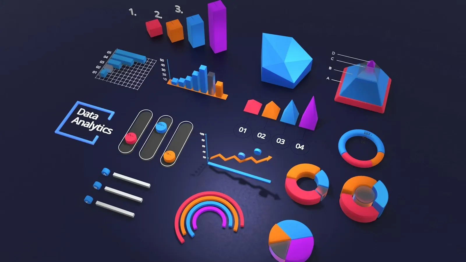 AI trading model evaluated with walk forward validation across regimes
