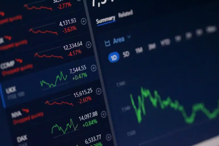 Algorithmic Trading Risk Management