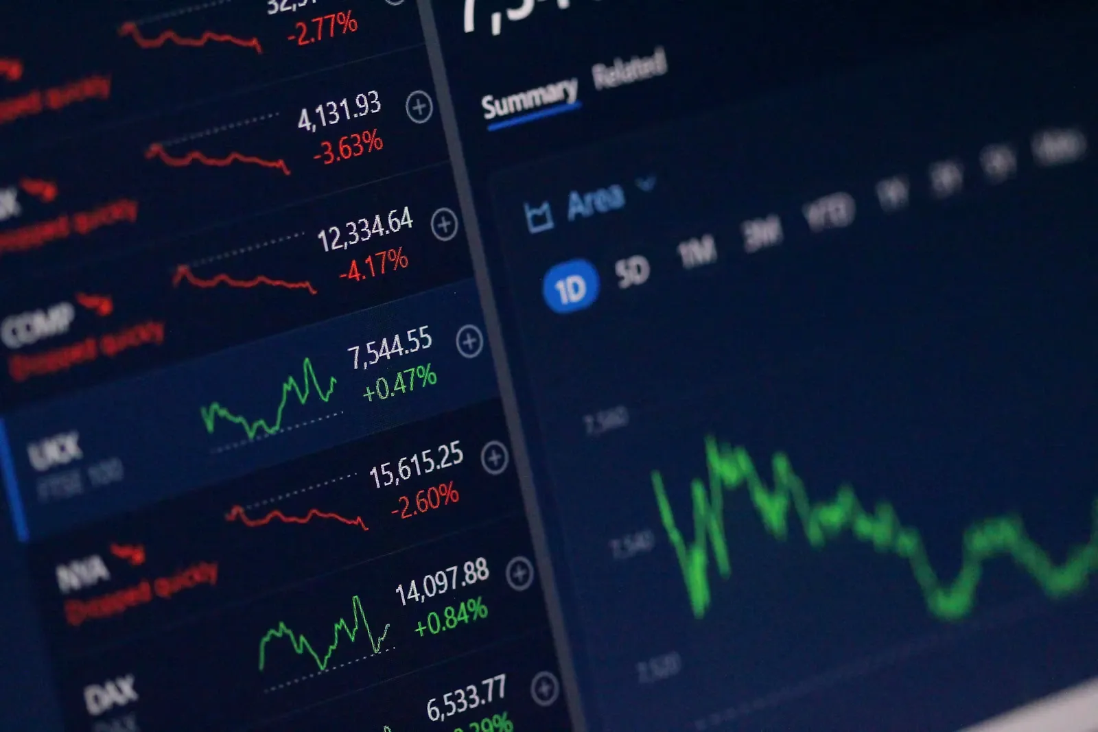 Algorithmic Trading Risk Management