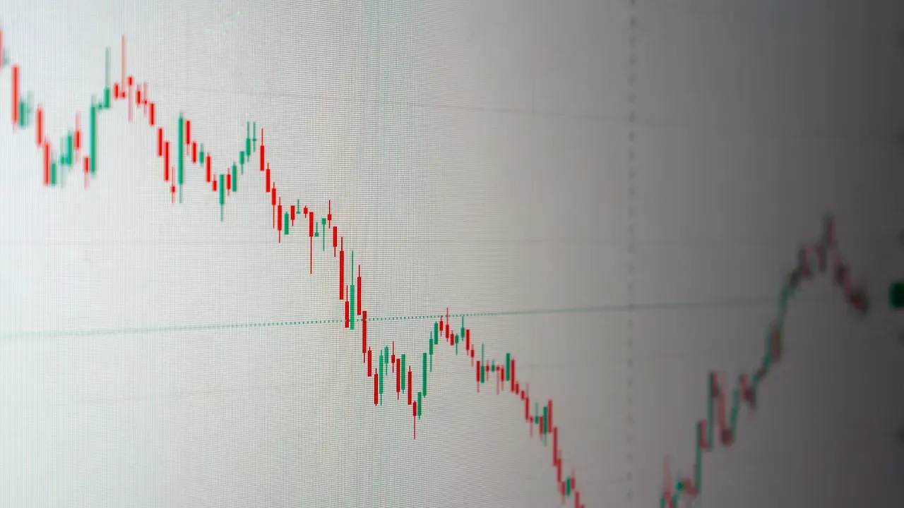 Stock market chart showing a decline from a peak, illustrating a drawdown
