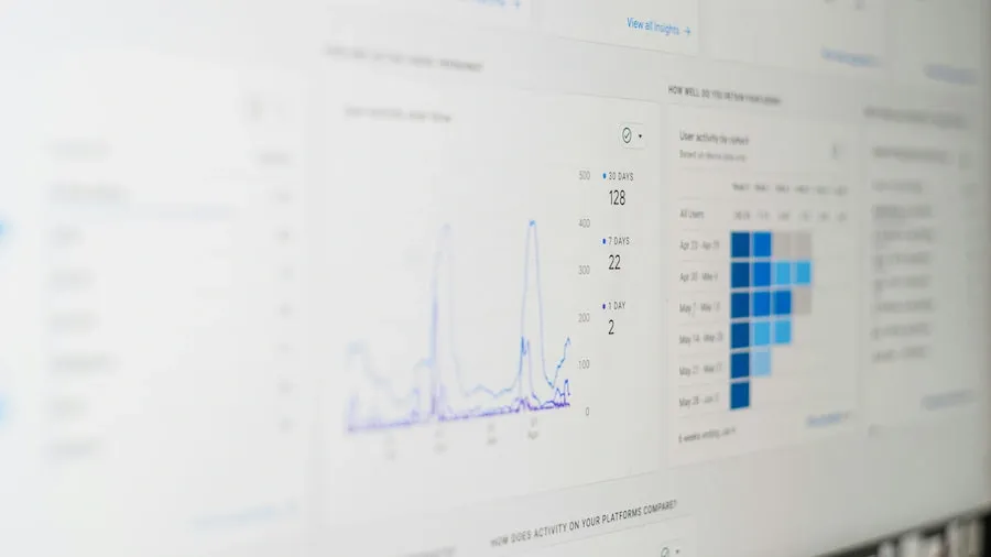 A screen filled with rows of market and performance data