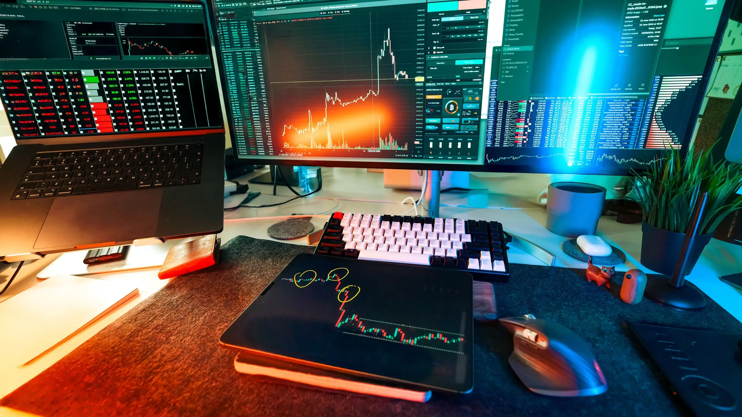 A trading desk lit up with charts used for automated strategy backtesting