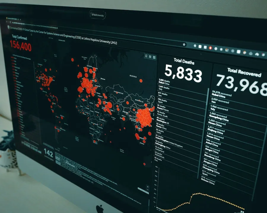 A monitor displaying financial charts in a trading workspace