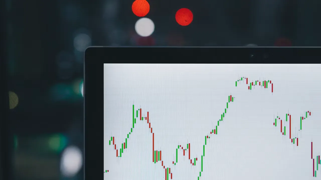 Analyzing portfolio drift and tracking error on a performance chart