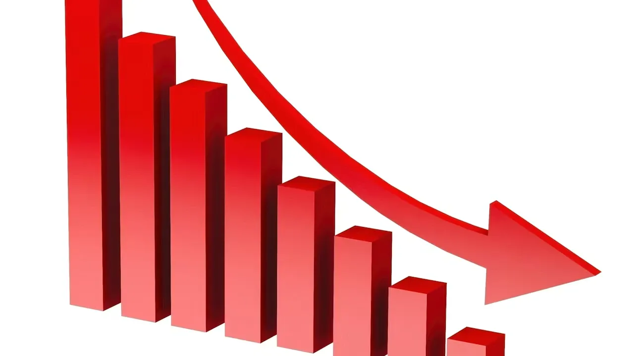 Red downward bar graph representing capital decline that risk management aims to limit