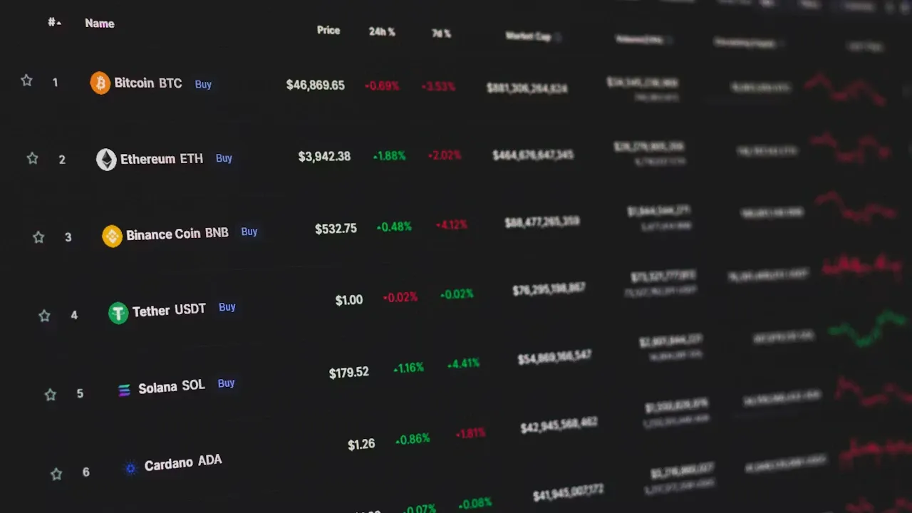 Exchange order book screen filled with streaming price levels