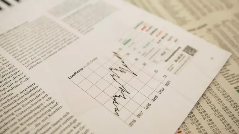 Sharpe Ratio Explained