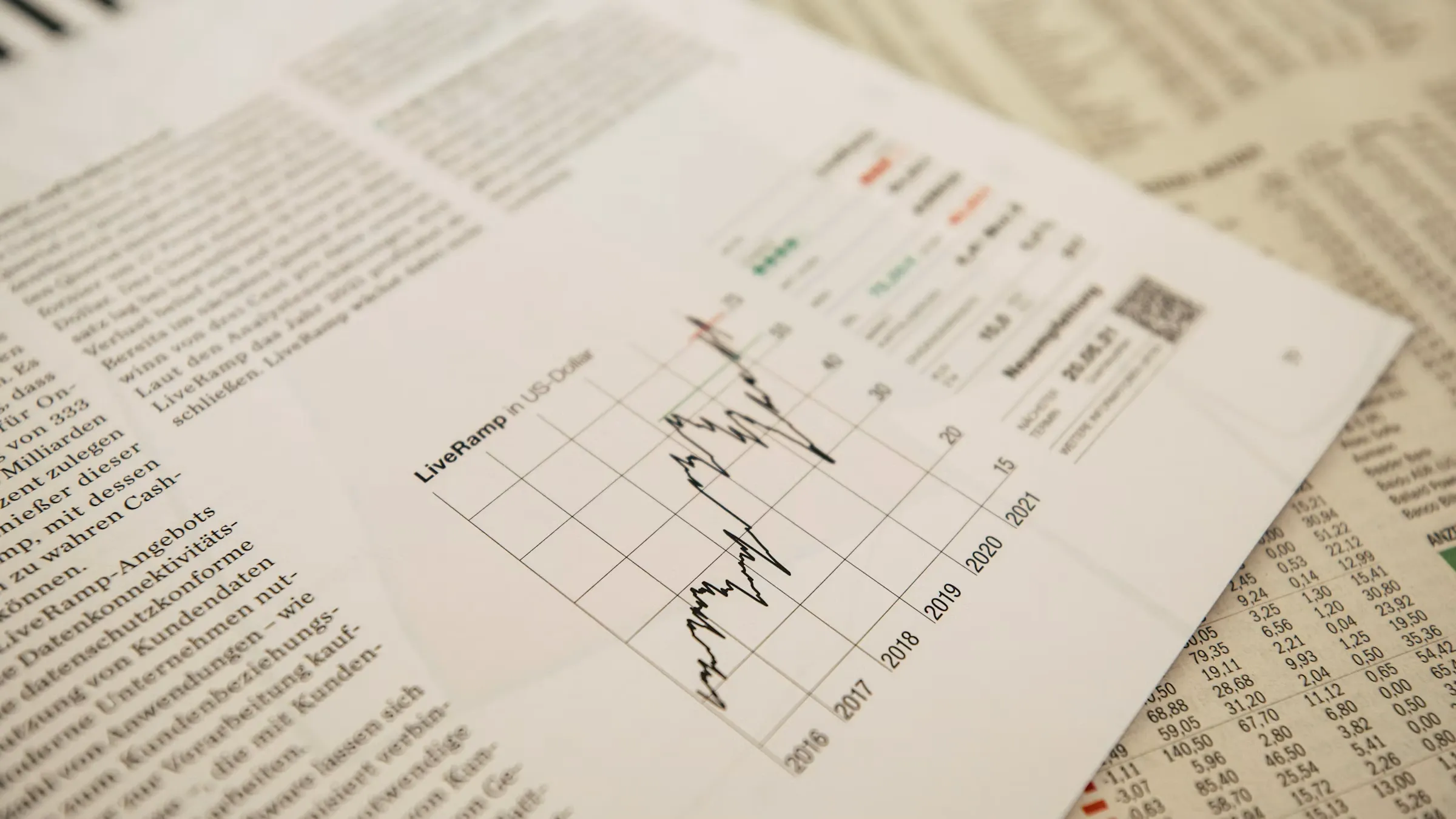Sharpe Ratio Explained