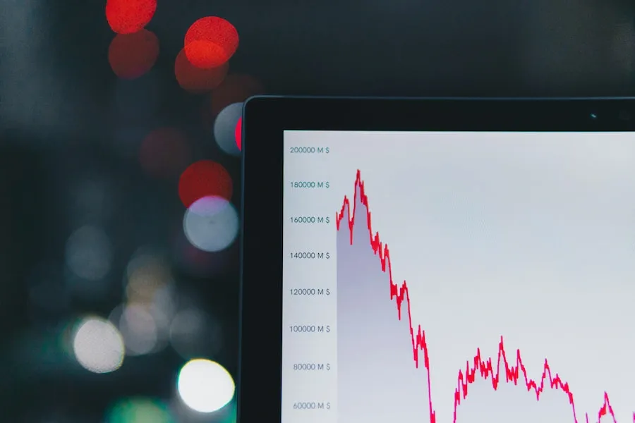 A market chart with a sharp red line on a dark screen