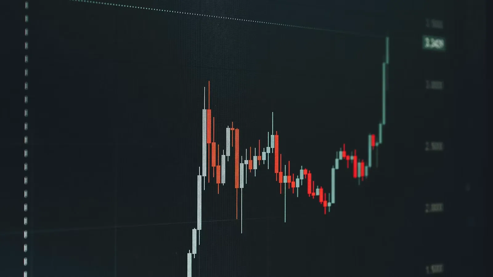 A stock market chart trending up