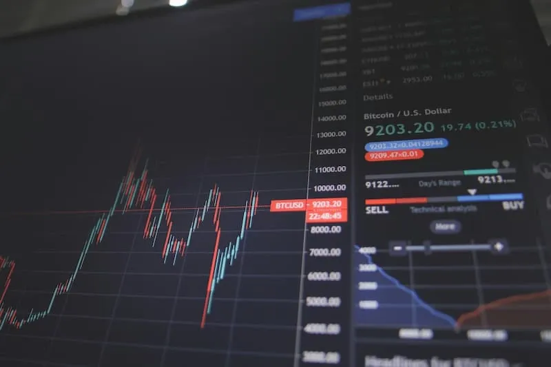 A screen showing a trading chart