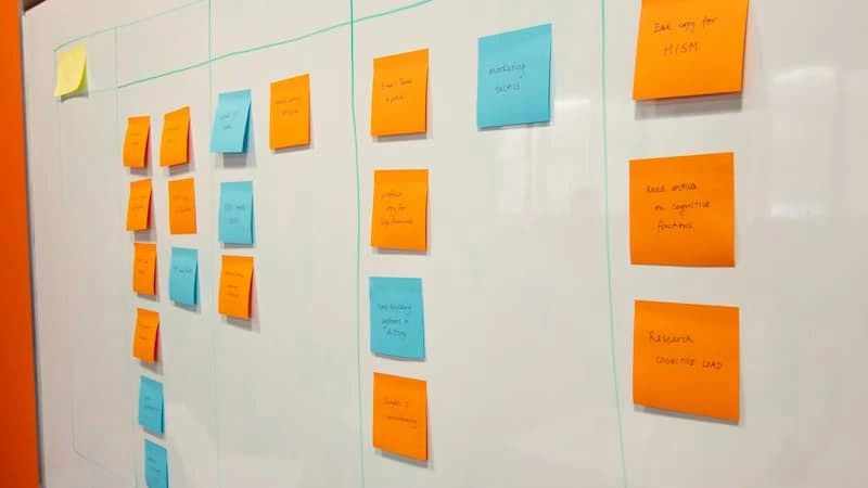 Whiteboard with sticky notes in columns