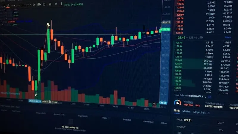 A candlestick chart on a dark screen